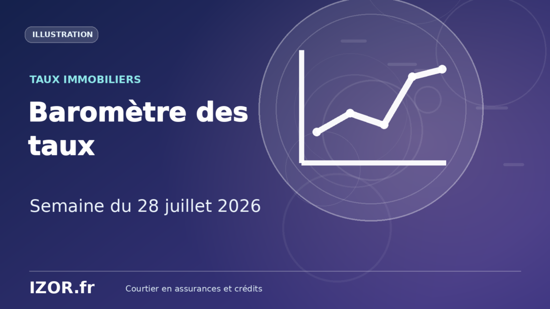 Illustration IZOR « Baromètre des taux — Semaine du 28 juillet 2026 » avec un pictogramme de courbe de taux.